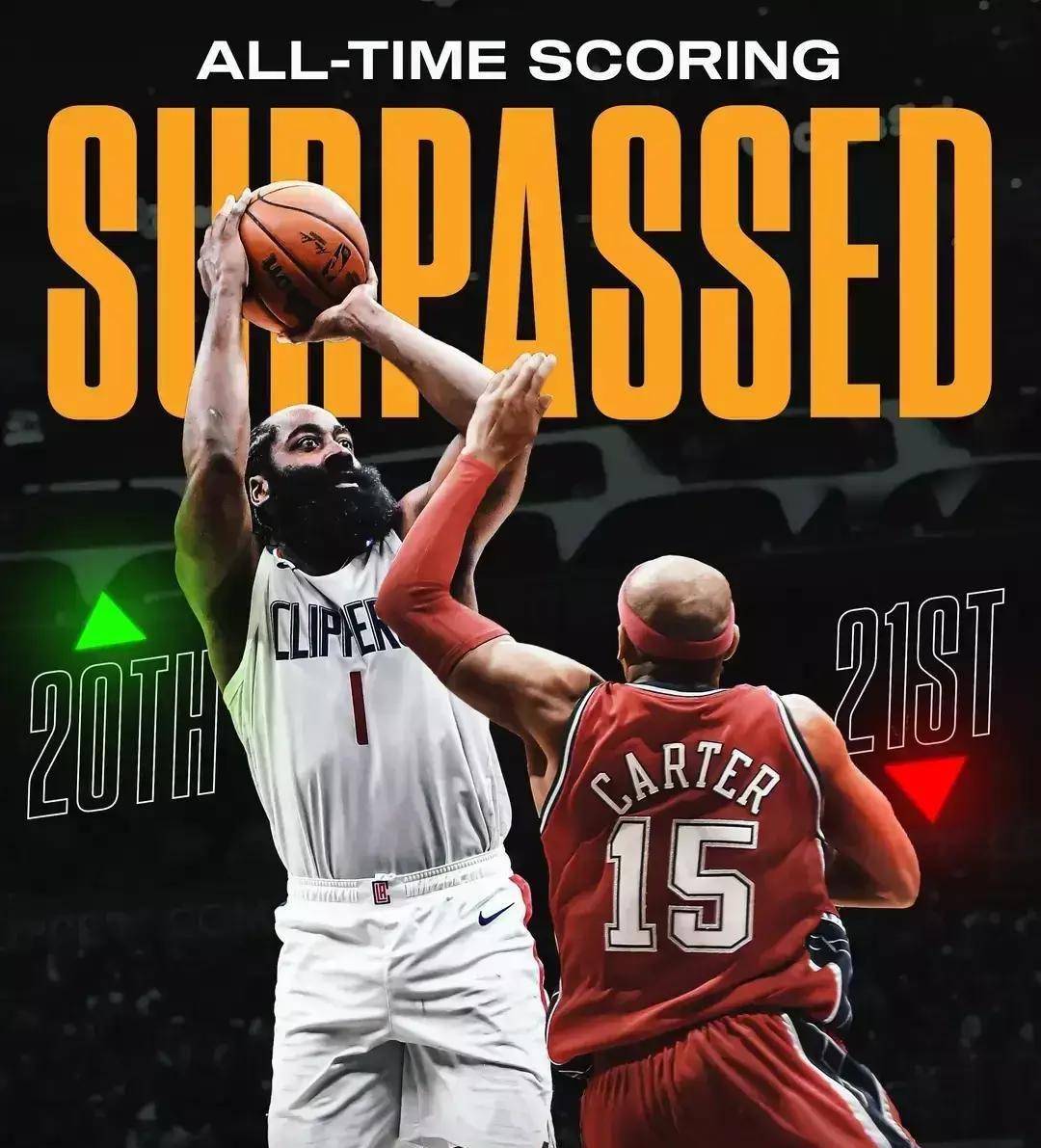 最新爱游戏手游从加时末段山东男篮调整名单以备NBA总决赛到哈登连续二十场比赛得分超过赛事规则更新，浙江队围绕西甲强势反弹的简单介绍